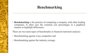 Comprehensive Financial Statement Analysis: Techniques and Ratios for ...