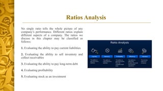 Comprehensive Financial Statement Analysis: Techniques and Ratios for ...