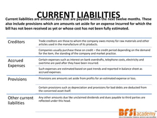 CURRENT LIABILITIESCurrent liabilities are amounts due that are payable within the next twelve months. These
also include provisions which are amounts set aside for an expense incurred for which the
bill has not been received as yet or whose cost has not been fully estimated.
Creditors Trade creditors are those to whom the company owes money for raw materials and other
articles used in the manufacture of its products.
Companies usually purchase these on credit – the credit period depending on the demand
for the item, the standing of the company and market practice.
Accrued
Expenses
Certain expenses such as interest on bank overdrafts, telephone costs, electricity and
overtime are paid after they have been incurred.
Such expenses are estimated based on past trends and reported in balance sheet as
accrued expenses.
Provisions Provisions are amounts set aside from profits for an estimated expense or loss.
Certain provisions such as depreciation and provisions for bad debts are deducted from
the concerned asset itself.
Other current
liabilities
Any other amounts due like unclaimed dividends and dues payable to third parties are
reflected under this head.
 