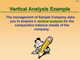 FINANCIAL STATEMENT ANALYSIS - LECTURE NOTES.ppt