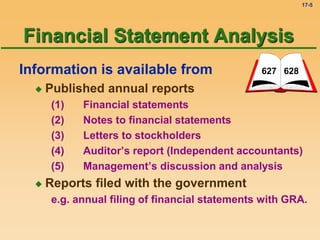 FINANCIAL STATEMENT ANALYSIS - LECTURE NOTES.ppt
