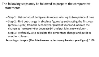 The following steps may be followed to prepare the comparative
statements
– Step 1 : List out absolute figures in rupees relating to two points of time
– Step 2 : Find out change in absolute figures by subtracting the first year
(previous year) from the second year (current year) and indicate the
change as increase (+) or decrease (–) and put it in a new column .
– Step 3 : Preferably, also calculate the percentage change and put it in
another column .
Percentage change = (Absolute increase or decrease / Previous year Figure) * 100
 