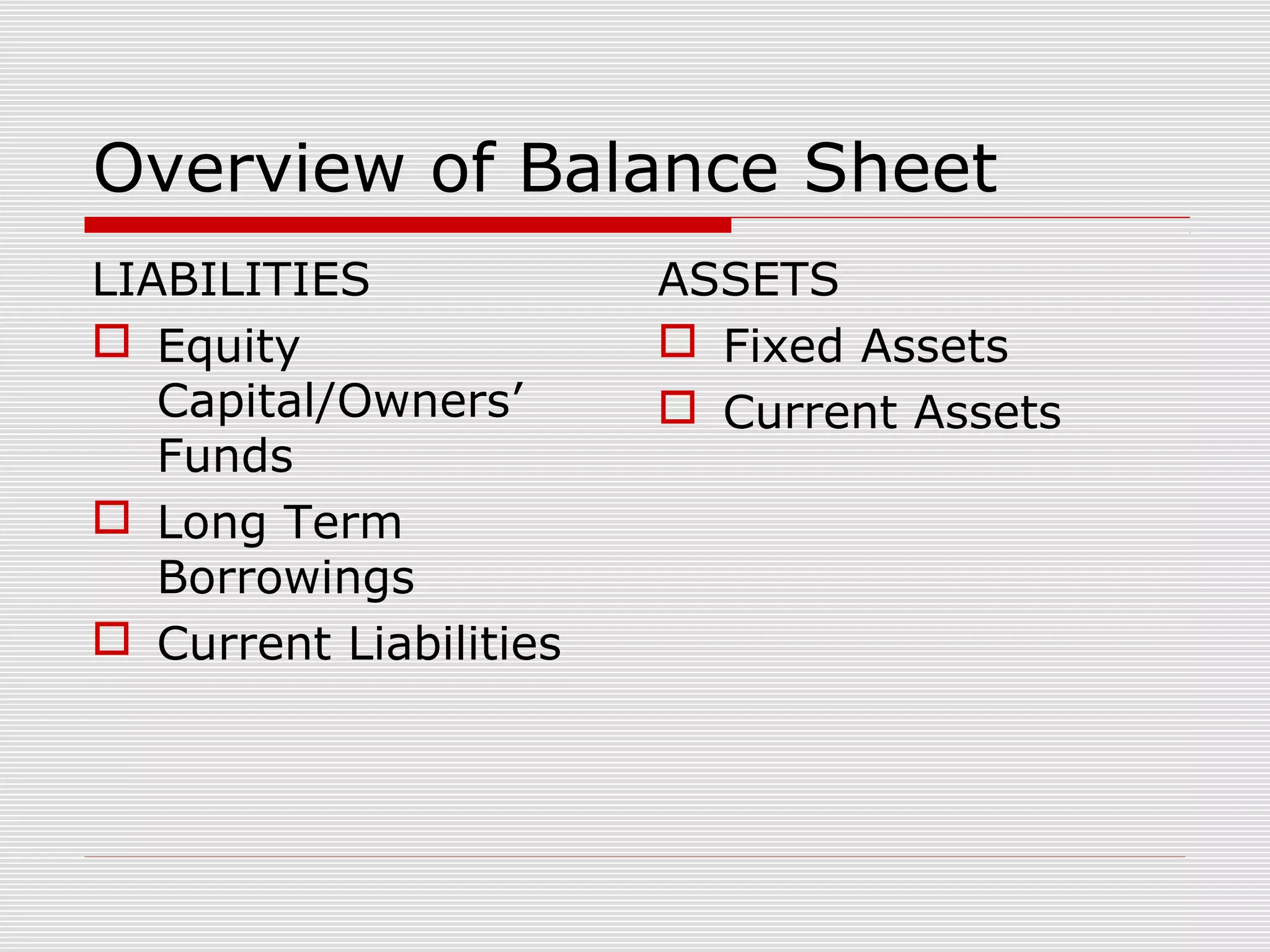 Overview of Balance Sheet
LIABILITIES
 Equity
Capital/Owners’
Funds
 Long Term
Borrowings
 Current Liabilities
ASSETS
 Fixed Assets
 Current Assets
 