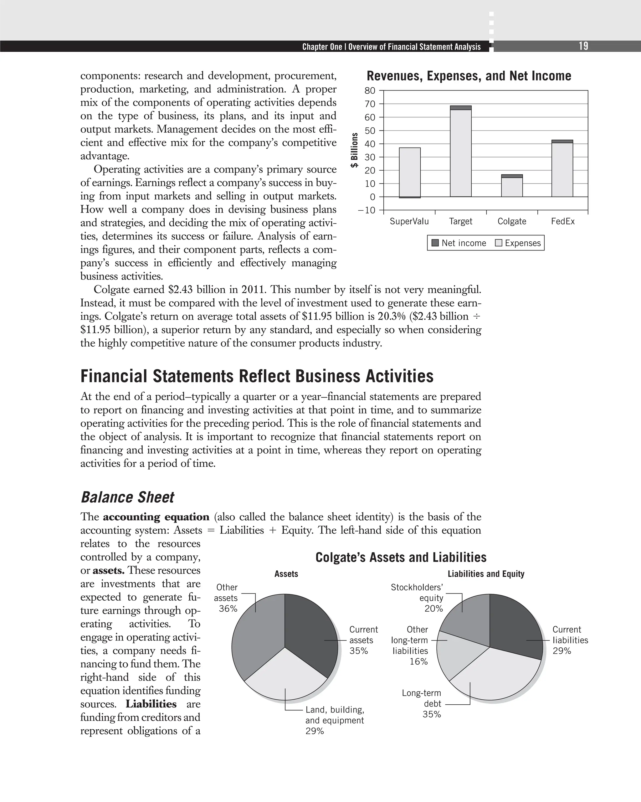 FINANCIAL STATEMENT ANALYSIS 11TH EDITION visual data 3