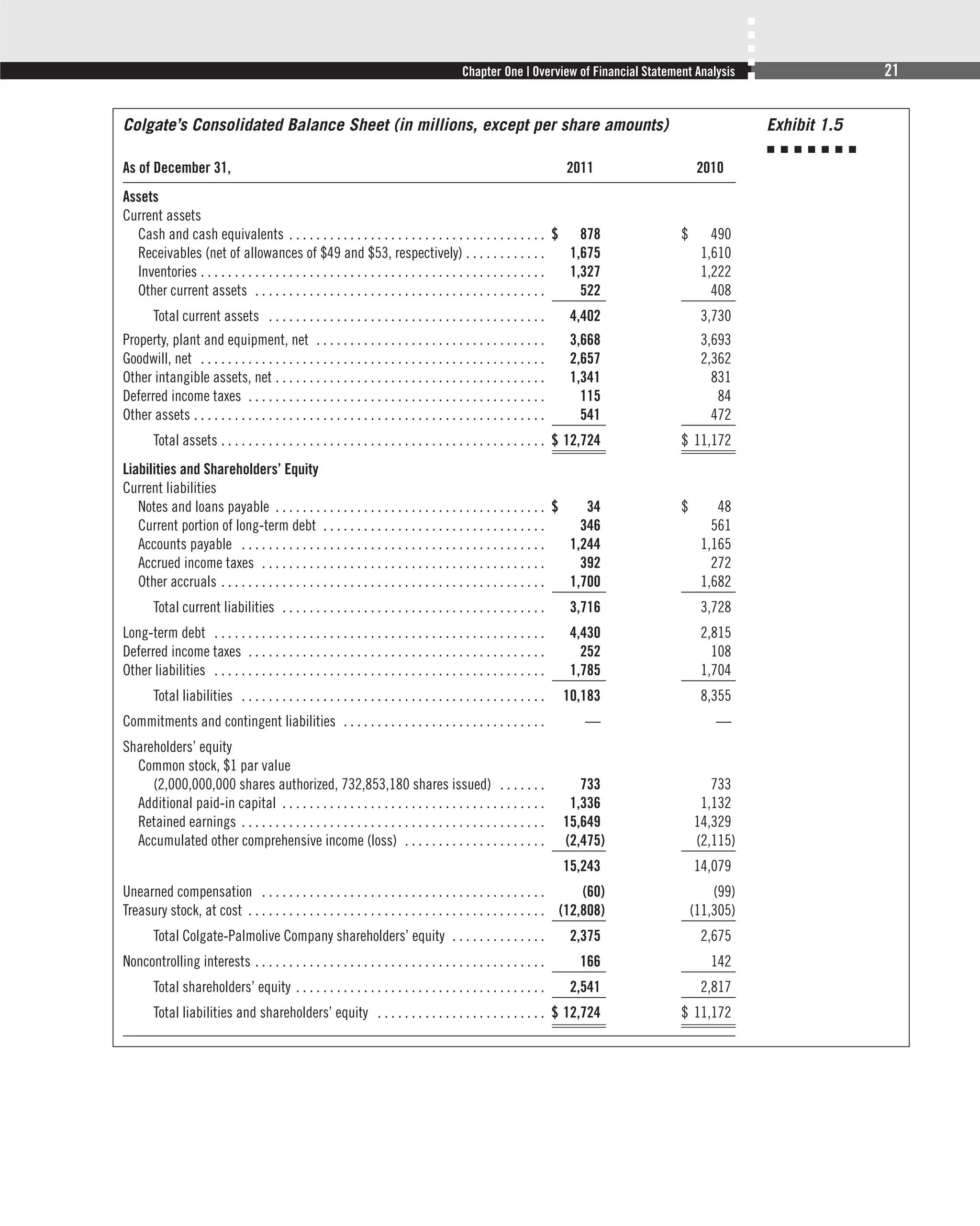 SUBRAMANYAM JOHN J WILD FINANCIAL STATEMENT ANALYSIS 11TH EDITION 2014 visual data 2