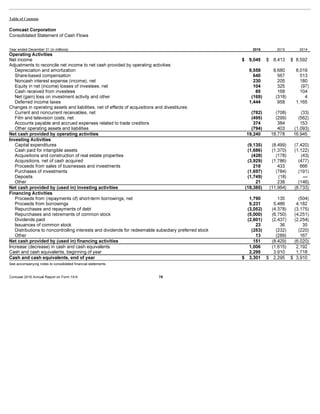 Comcast Financial Statement Analysis | PDF
