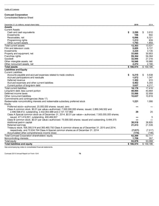 Comcast Financial Statement Analysis | PDF