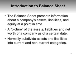 Introduction to Balance Sheet The Balance Sheet presents information about a company's assets, liabilities, and equity at a point in time.  A “picture” of the assets, liabilities and net worth of a company as of a certain date.  Normally subdivide assets and liabilities into current and non-current categories. 