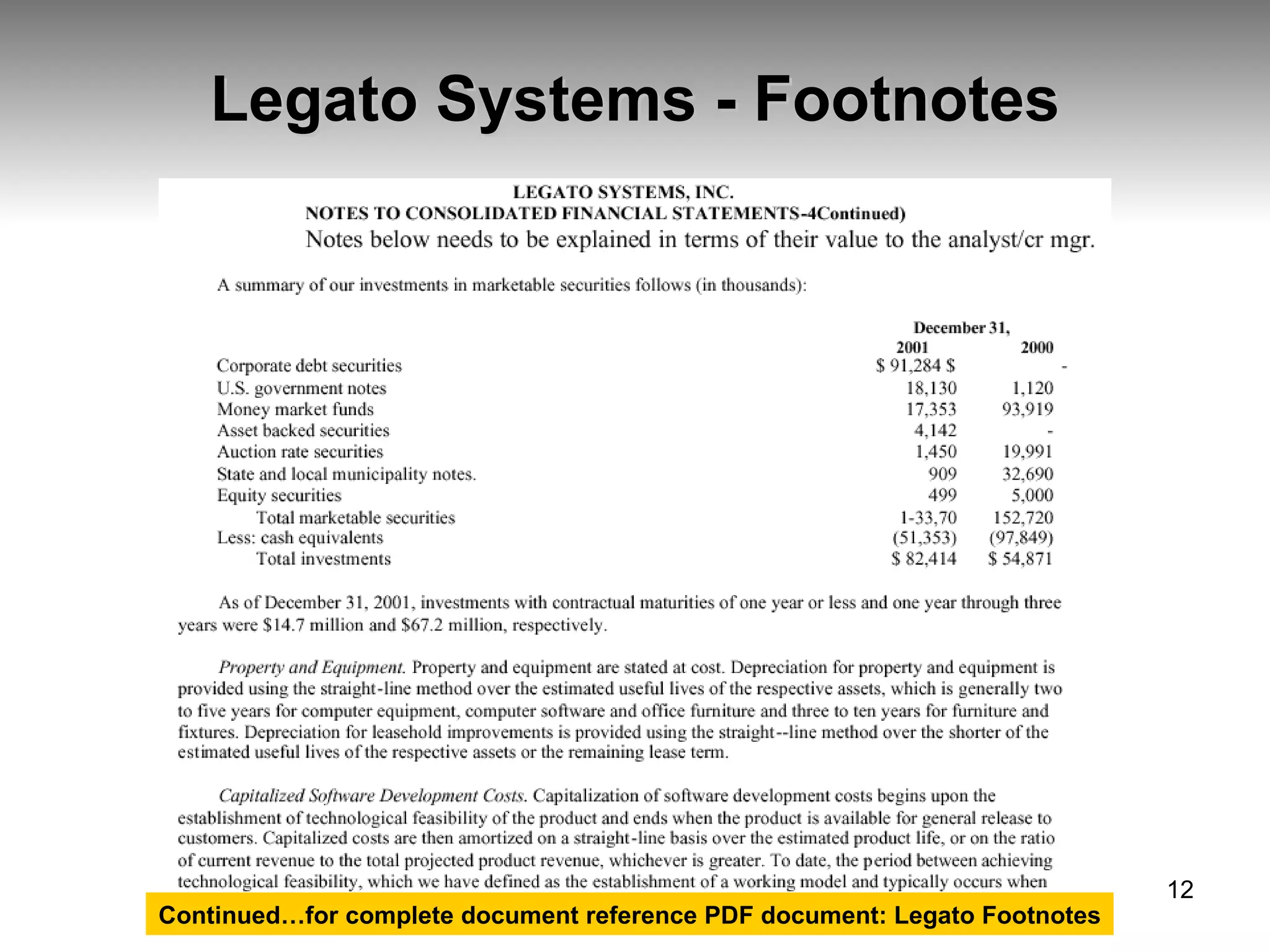 Legato Systems - Footnotes Continued…for complete document reference PDF document: Legato Footnotes 