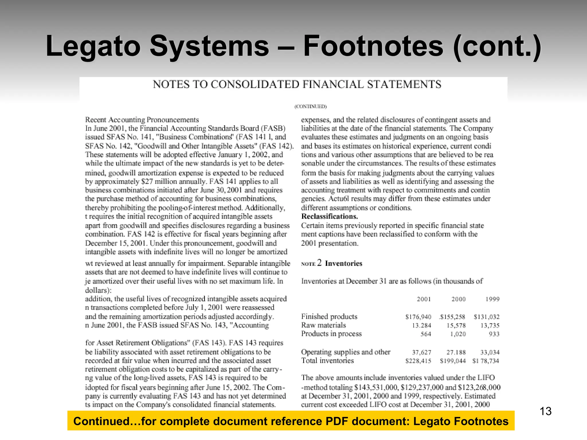 Legato Systems – Footnotes (cont.) Continued…for complete document reference PDF document: Legato Footnotes 