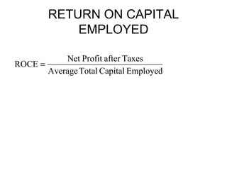 RETURN ON CAPITAL EMPLOYED 
