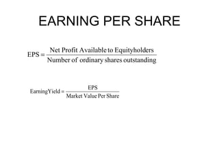 EARNING PER SHARE 