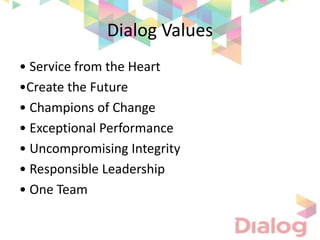 Financial statement analysis of multinational company - Dialog Axiata ...
