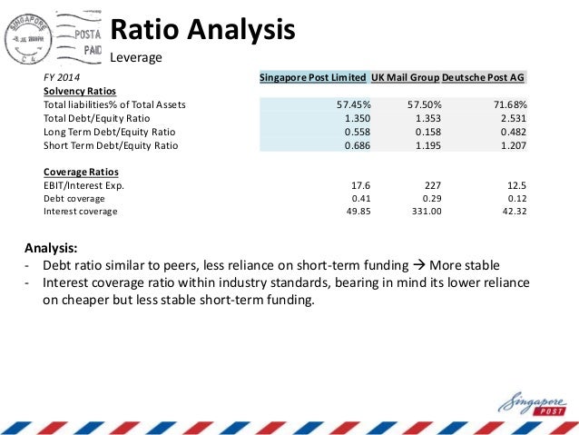 How much is a cash advance fee capital one image 1