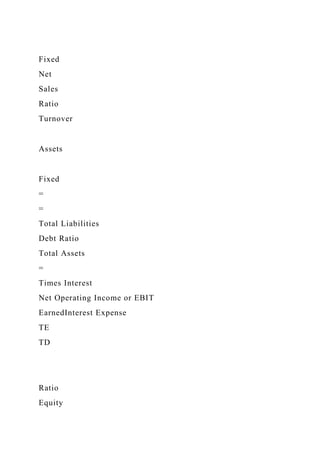 Fixed
Net
Sales
Ratio
Turnover
Assets
Fixed
=
=
Total Liabilities
Debt Ratio
Total Assets
=
Times Interest
Net Operating Income or EBIT
EarnedInterest Expense
TE
TD
Ratio
Equity
 