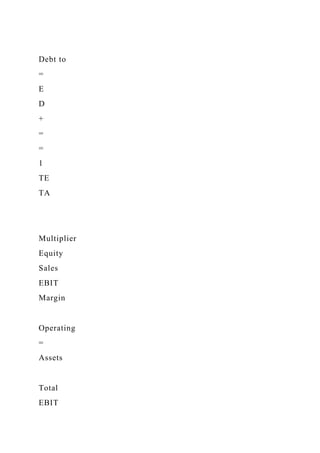 Debt to
=
E
D
+
=
=
1
TE
TA
Multiplier
Equity
Sales
EBIT
Margin
Operating
=
Assets
Total
EBIT
 