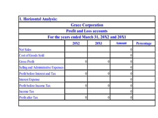 20X2 20X1
Change
Amount Percentage
0
0
0 0 0
0
0 0 0
0
0 0 0
0
0 0 0
Selling and Administrative Expenses
Net Sales
Cost ofGoods Sold
Gross Profit
1. Horizontal Analysis:
Profit before Interest and Tax
Income Tax
Grace Corporation
Profit and Loss accounts
For the years ended March 31, 20X2 and 20X1
Interest Expense
Profit before Income Tax
Profit after Tax
 