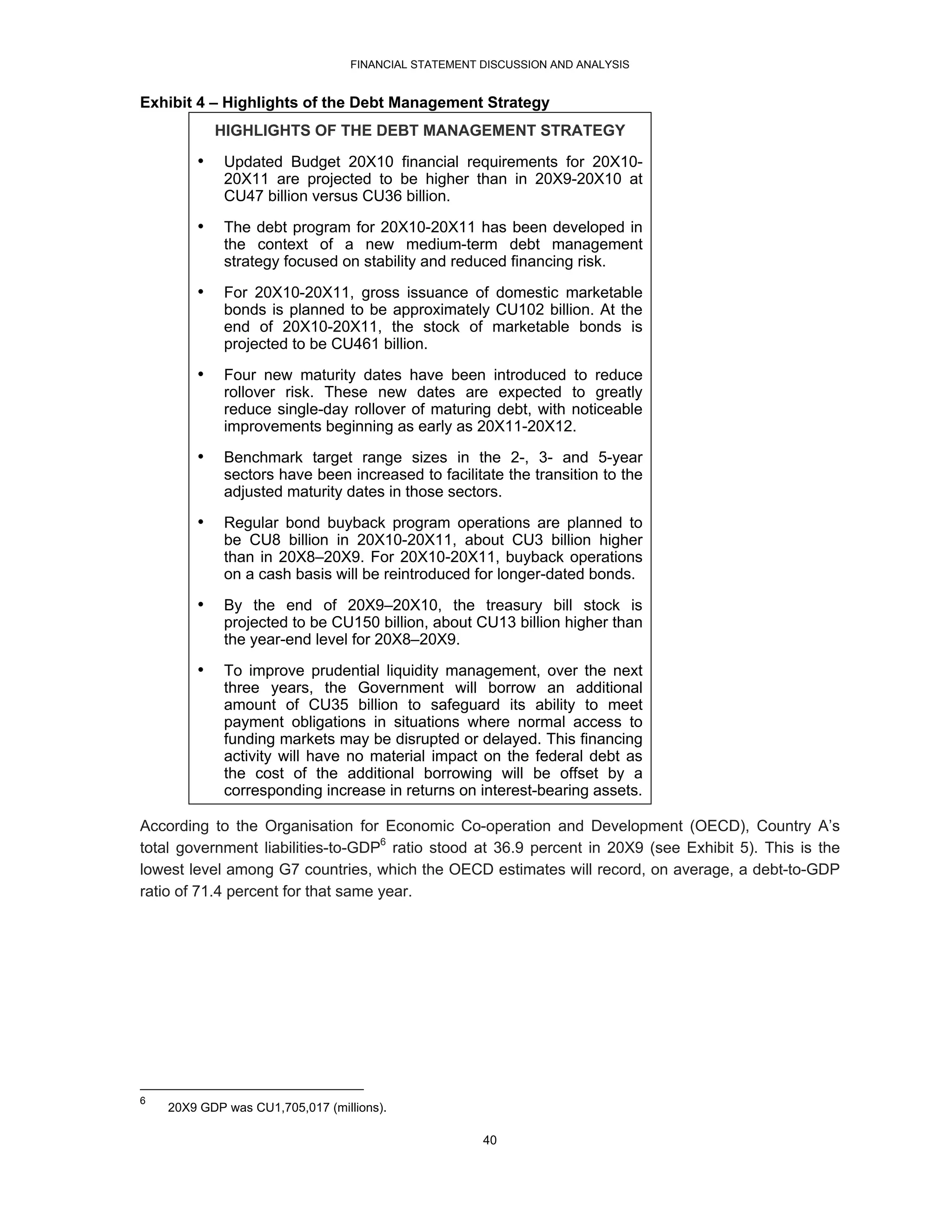 FINANCIAL STATEMENT DISCUSSION AND ANALYSIS


Exhibit 4 – Highlights of the Debt Management Strategy
            HIGHLIGHTS OF THE DEBT MANAGEMENT STRATEGY
        •    Updated Budget 20X10 financial requirements for 20X10-
             20X11 are projected to be higher than in 20X9-20X10 at
             CU47 billion versus CU36 billion.

        •    The debt program for 20X10-20X11 has been developed in
             the context of a new medium-term debt management
             strategy focused on stability and reduced financing risk.

        •    For 20X10-20X11, gross issuance of domestic marketable
             bonds is planned to be approximately CU102 billion. At the
             end of 20X10-20X11, the stock of marketable bonds is
             projected to be CU461 billion.
        •    Four new maturity dates have been introduced to reduce
             rollover risk. These new dates are expected to greatly
             reduce single-day rollover of maturing debt, with noticeable
             improvements beginning as early as 20X11-20X12.
        •    Benchmark target range sizes in the 2-, 3- and 5-year
             sectors have been increased to facilitate the transition to the
             adjusted maturity dates in those sectors.
        •    Regular bond buyback program operations are planned to
             be CU8 billion in 20X10-20X11, about CU3 billion higher
             than in 20X8–20X9. For 20X10-20X11, buyback operations
             on a cash basis will be reintroduced for longer-dated bonds.

        •    By the end of 20X9–20X10, the treasury bill stock is
             projected to be CU150 billion, about CU13 billion higher than
             the year-end level for 20X8–20X9.

        •    To improve prudential liquidity management, over the next
             three years, the Government will borrow an additional
             amount of CU35 billion to safeguard its ability to meet
             payment obligations in situations where normal access to
             funding markets may be disrupted or delayed. This financing
             activity will have no material impact on the federal debt as
             the cost of the additional borrowing will be offset by a
             corresponding increase in returns on interest-bearing assets.

According to the Organisation for Economic Co-operation and Development (OECD), Country A’s
total government liabilities-to-GDP6 ratio stood at 36.9 percent in 20X9 (see Exhibit 5). This is the
lowest level among G7 countries, which the OECD estimates will record, on average, a debt-to-GDP
ratio of 71.4 percent for that same year.




6
    20X9 GDP was CU1,705,017 (millions).

                                                      40
 
