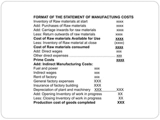 FINANCIAL STATEMENT OF MANUFACTURING FIRMS ODAC 2.pptx
