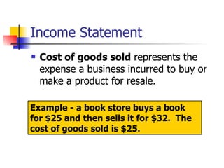 Income Statement Cost of goods sold  represents the expense a business incurred to buy or make a product for resale. Example - a book store buys a book for $25 and then sells it for $32.  The cost of goods sold is $25. 