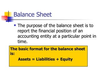 Balance Sheet The purpose of the balance sheet is to report the financial position of an accounting entity at a particular point in time. The basic format for the balance sheet is:  Assets = Liabilities + Equity 