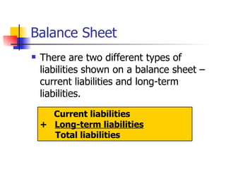 Balance Sheet There are two different types of liabilities shown on a balance sheet – current liabilities and long-term liabilities. Current liabilities +  Long-term liabilities Total liabilities 
