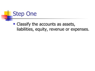 Step One Classify the accounts as assets, liabilities, equity, revenue or expenses. 
