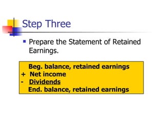Step Three Prepare the Statement of Retained Earnings. Beg. balance, retained earnings +  Net income -  Dividends End. balance, retained earnings 