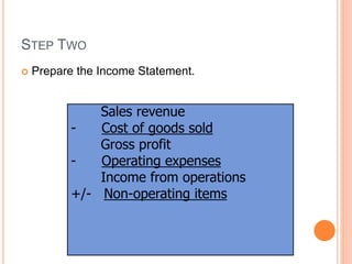 STEP TWO
 Prepare the Income Statement.
Sales revenue
- Cost of goods sold
Gross profit
- Operating expenses
Income from operations
+/- Non-operating items
 