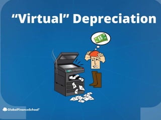 The Financial Statement Course