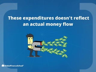 The Financial Statement Course