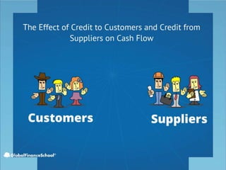 The Financial Statement Course