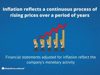 The Financial Statement Course
