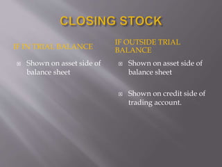 IF IN TRIAL BALANCE
IF OUTSIDE TRIAL
BALANCE
 Shown on asset side of
balance sheet
 Shown on asset side of
balance sheet
 Shown on credit side of
trading account.
 