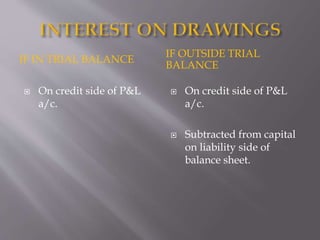 IF IN TRIAL BALANCE
IF OUTSIDE TRIAL
BALANCE
 On credit side of P&L
a/c.
 On credit side of P&L
a/c.
 Subtracted from capital
on liability side of
balance sheet.
 