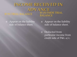 IF IN TRIAL BALANCE
IF OUTSIDE TRIAL
BALANCE
 Appear on the liability
side of balance sheet.
 Appear on the liability
side of balance sheet.
 Deducted from
particular income from
credit side of P&L a/c.
 