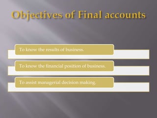 To know the results of business.
To know the financial position of business.
To assist managerial decision making.
 