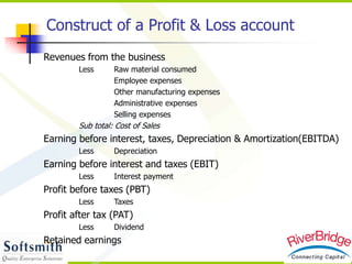 Construct of a Profit & Loss account
Revenues from the business
Less Raw material consumed
Employee expenses
Other manufacturing expenses
Administrative expenses
Selling expenses
Sub total: Cost of Sales
Earning before interest, taxes, Depreciation & Amortization(EBITDA)
Less Depreciation
Earning before interest and taxes (EBIT)
Less Interest payment
Profit before taxes (PBT)
Less Taxes
Profit after tax (PAT)
Less Dividend
Retained earnings
 