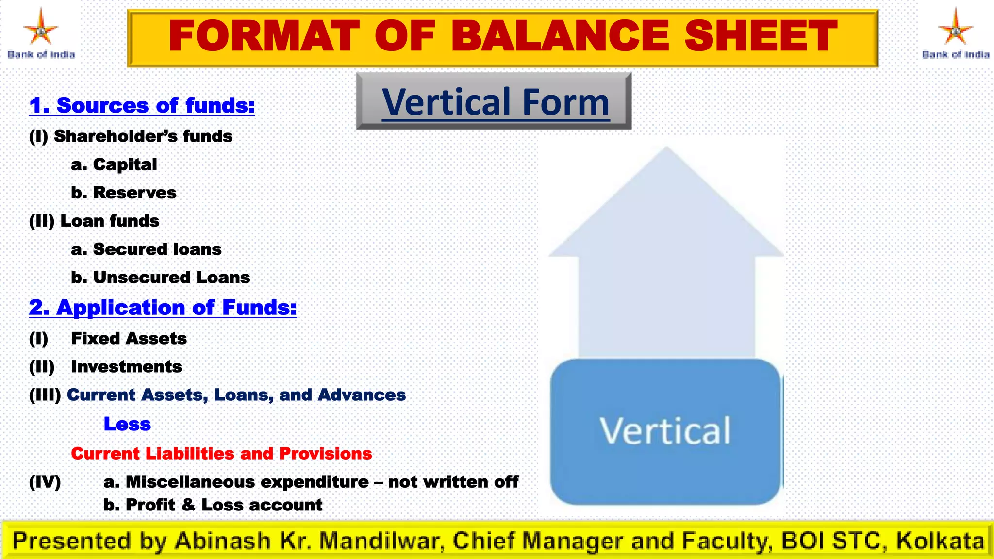 Financial Statements Pdf