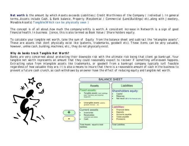 how to calculate business net worth