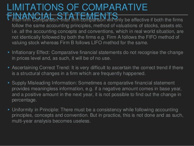 Financial statements analysis