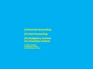 (i)Financial Accounting
(ii) Cost Accounting:
(iii) Budgetary Control:
(iv) Inventory Control
(v) Rayio analysis
(vi)Marginal costing
(vii)Stanndarsd costing
 