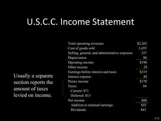Financial statements and cash flow | PPT