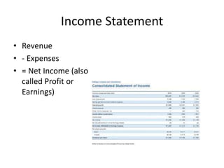Income Statement
• Revenue
• - Expenses
• = Net Income (also
called Profit or
Earnings)
 