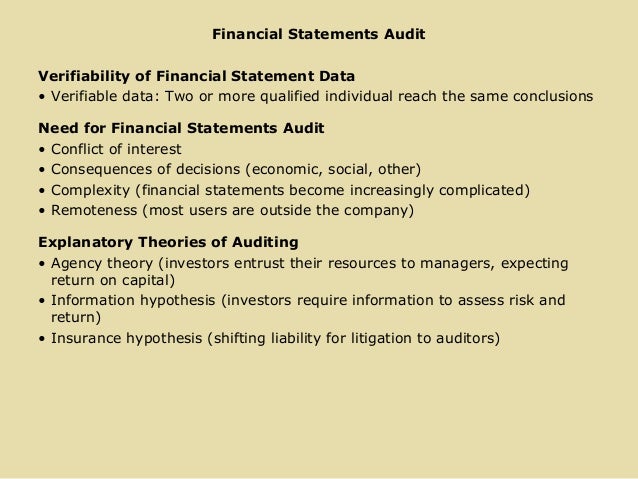Financial Statements Audit