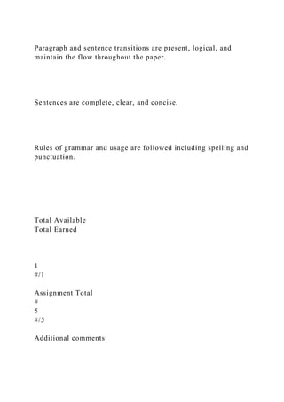 Paragraph and sentence transitions are present, logical, and
maintain the flow throughout the paper.
Sentences are complete, clear, and concise.
Rules of grammar and usage are followed including spelling and
punctuation.
Total Available
Total Earned
1
#/1
Assignment Total
#
5
#/5
Additional comments:
 