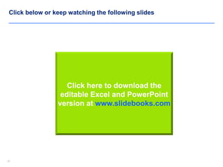 2525
Click below or keep watching the following slides
Click here to download the
editable Excel and PowerPoint
version at www.slidebooks.com
 