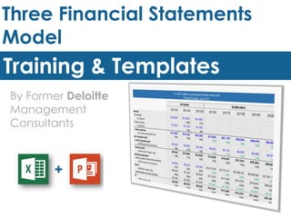 Three Financial Statements
Model
Training & Templates
By Former Deloitte
Management
Consultants
 