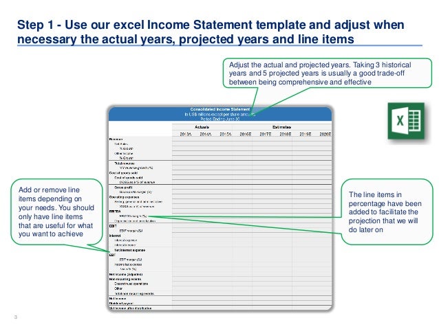 three financial statements model template financial statement model template