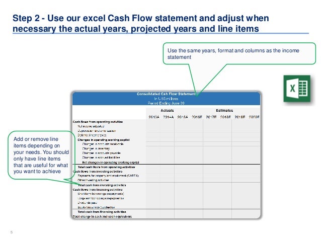 model cash flow statement excel